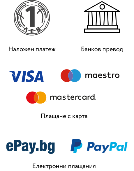 payment methods